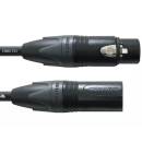 Siirry ryhmään DMX-kaapelit