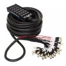 Siirry ryhmään Kaukokaapelit