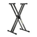 Kosketinsoitintelineet Siirry ryhmään Kosketinsoitintelineet