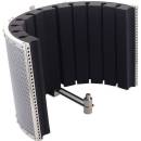 Siirry ryhmään Mikrofonin heijastussuojat