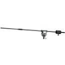 Siirry ryhmään Mikrofonipuomit