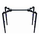 Siirry ryhmään Mikseritelineet