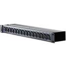 Patchbayt, splitterit ja summaimet Siirry ryhmään Patchbayt, splitterit ja summaimet