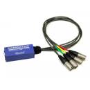 Siirry ryhmään Splitterit ja adapterit CAT