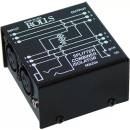 Siirry ryhmään Splitterit