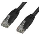 Siirry ryhmään Verkkokaapelit