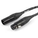 Siirry ryhmään XLR - XLR -kaapelit