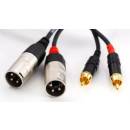 Siirry ryhmään XLR - RCA -kaapelit