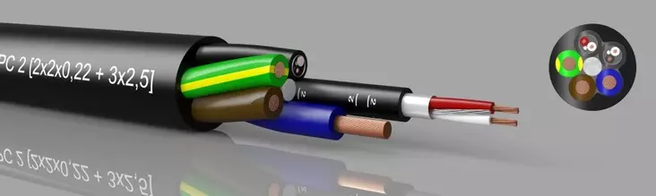 Kabeltronik CPC2 Hybridikaapeli - Metritavarana - 720045000 - 1