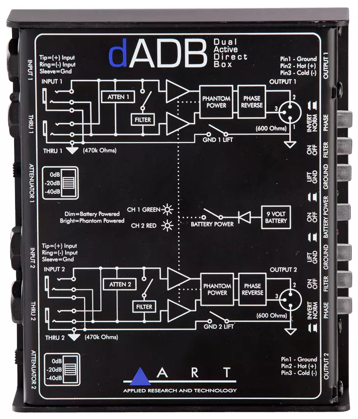 ART dADB Dual Active Direct Box - DI-boksit - 596231 - 1