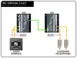 Cranborne Audio N22 breakout box - Splitterit ja adapterit CAT - N22 - 10