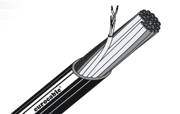 Eurocable CVS LKSSA32C - Metritavarana - CVSLKSSA32C - 1