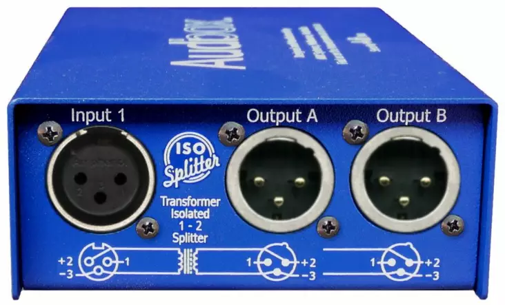 ARX ISO Splitter DUO - Splitterit - ISOSLPITTER - 1